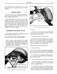 1964 Pontiac Tempest Shop Manual_Page_019.jpg